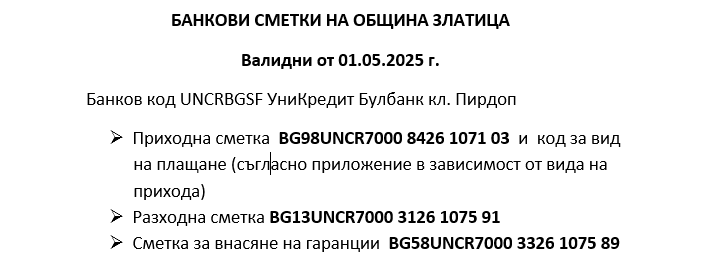 Банкови сметки